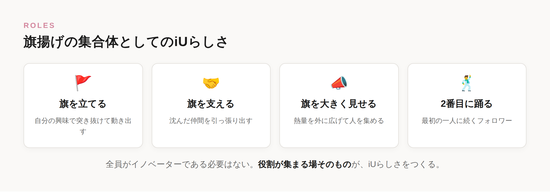 旗揚げの集合体としてのiUらしさ。旗を立てる、旗を支える、旗を大きく見せる、2番目に踊るフォロワー、という4つの役割を示した図。